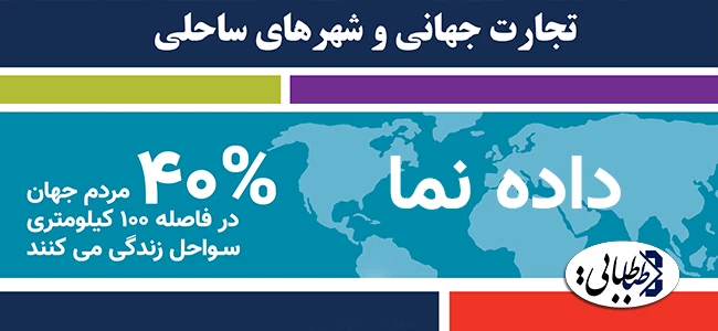 داده نما: تجارت جهانی و شهرهای ساحلی