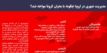 مدیریت شهری در اروپا چگونه با بحران کرونا مواجه شد؟