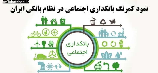 نمود کمرنگ بانکداری اجتماعی در نظام بانکی ایران