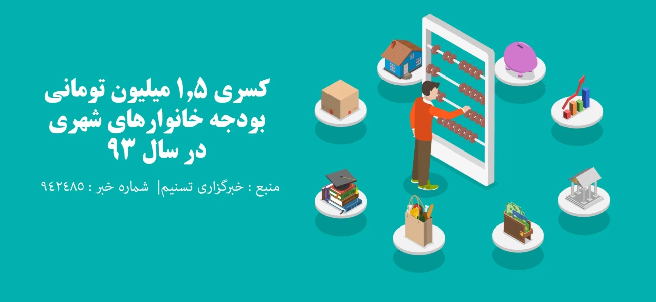 کسری ۱.۵ میلیون تومانی بودجه خانوارهای شهری در سال ۹۳