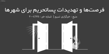 فرصت‌ها و تهدیدات پساتحریم برای شهرها