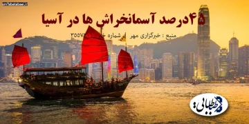 ۴۵درصد آسمانخراش ها در آسیا