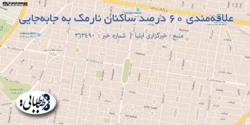 علاقه‌مندی 60 درصد ساکنان نارمک به جابه‌جایی