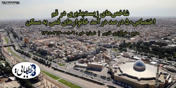 شاخص‌های زیست‌پذیری در قم/ اختصاص50 درصد درآمد خانوارهای قمی به مسکن