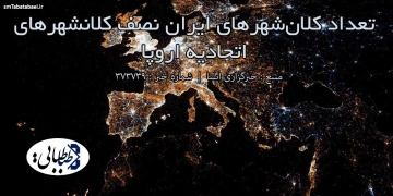 تعداد کلان‌شهرهای ایران نصف ‌کلانشهرهای اتحادیه اروپا